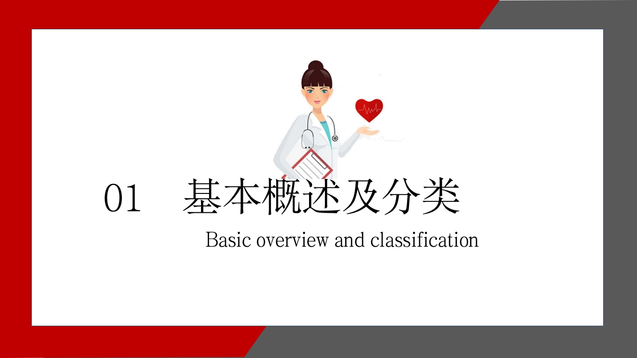 心脏病治疗护理医学PPT