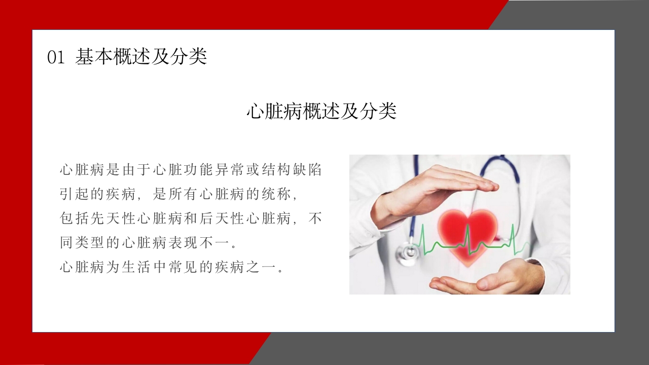 心脏病治疗护理医学PPT