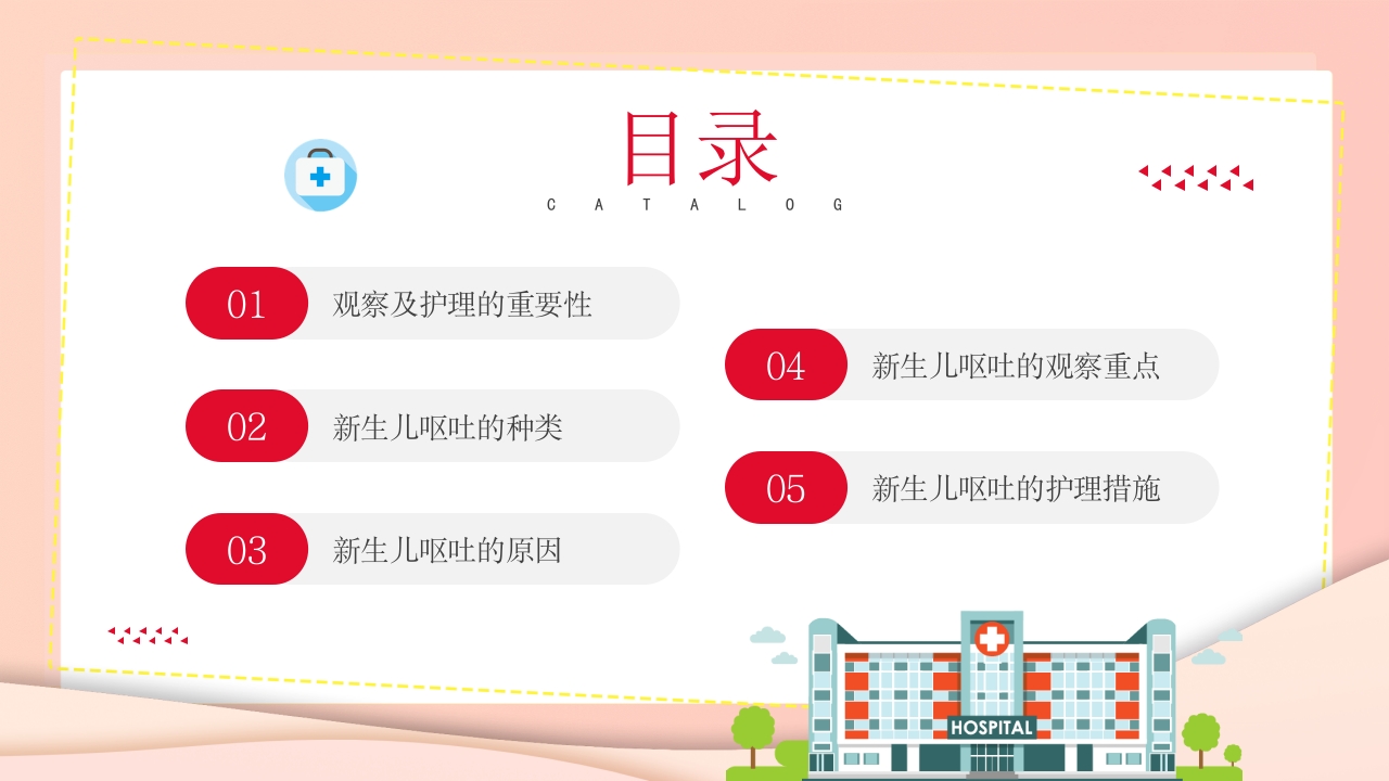 新生儿呕吐疑难病例探讨1