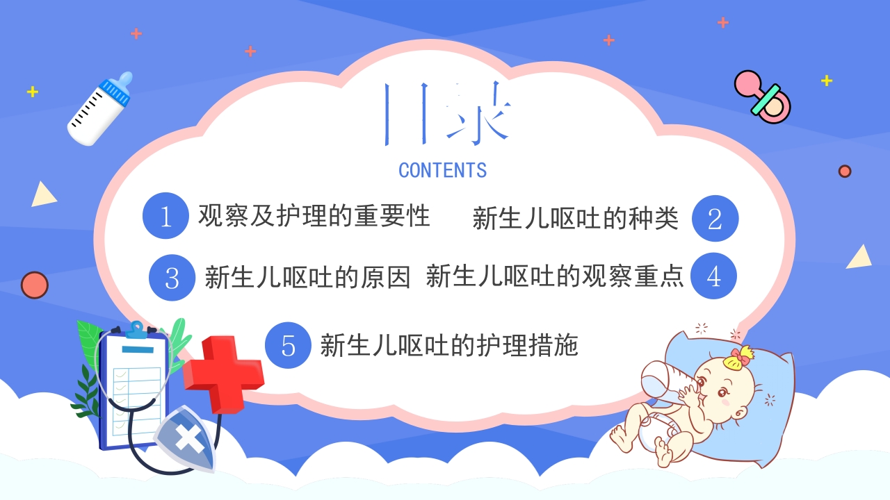 新生儿呕吐疑难病例探讨2