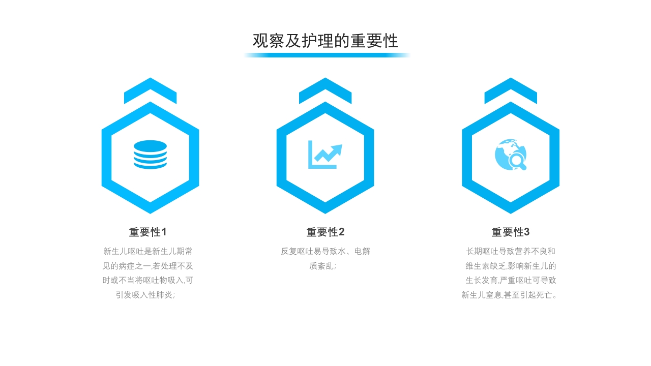 新生儿呕吐疑难病例探讨3