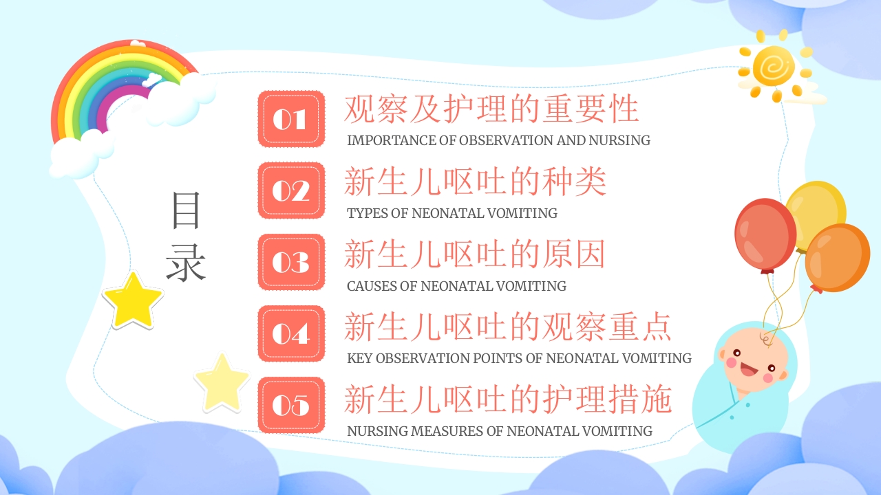 新生儿呕吐疑难病例探讨5