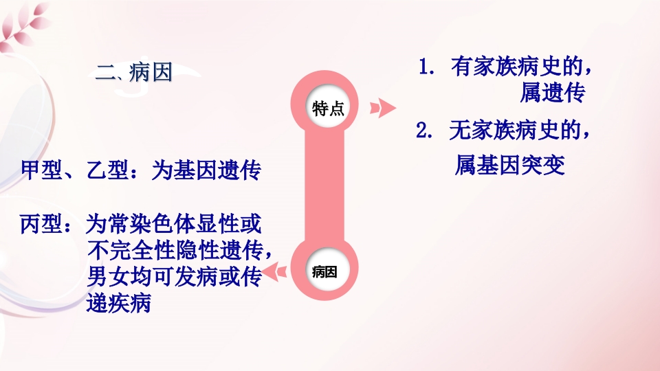 血友病病人科普宣教