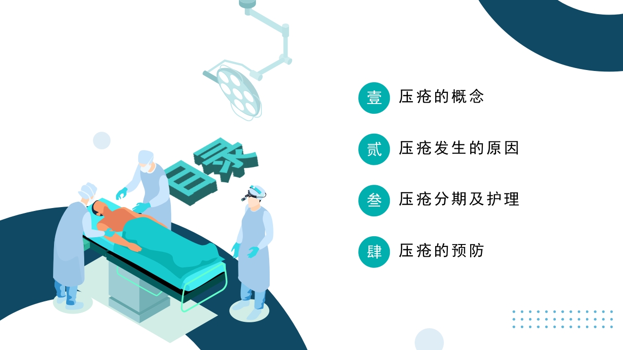 压疮预防及护理医疗医学