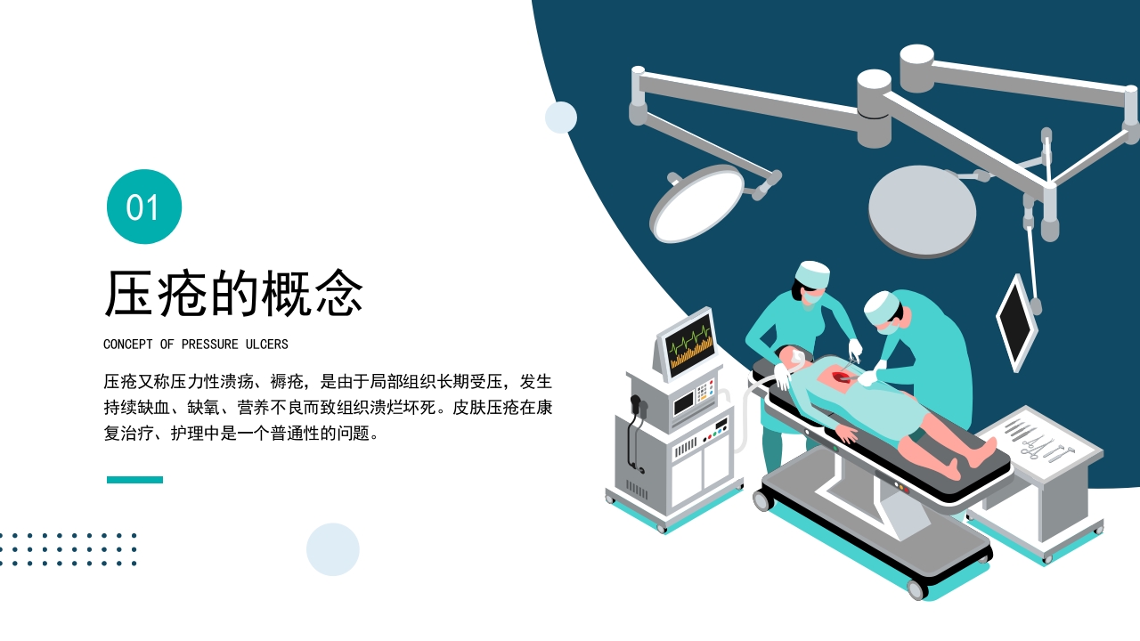 压疮预防及护理医疗医学