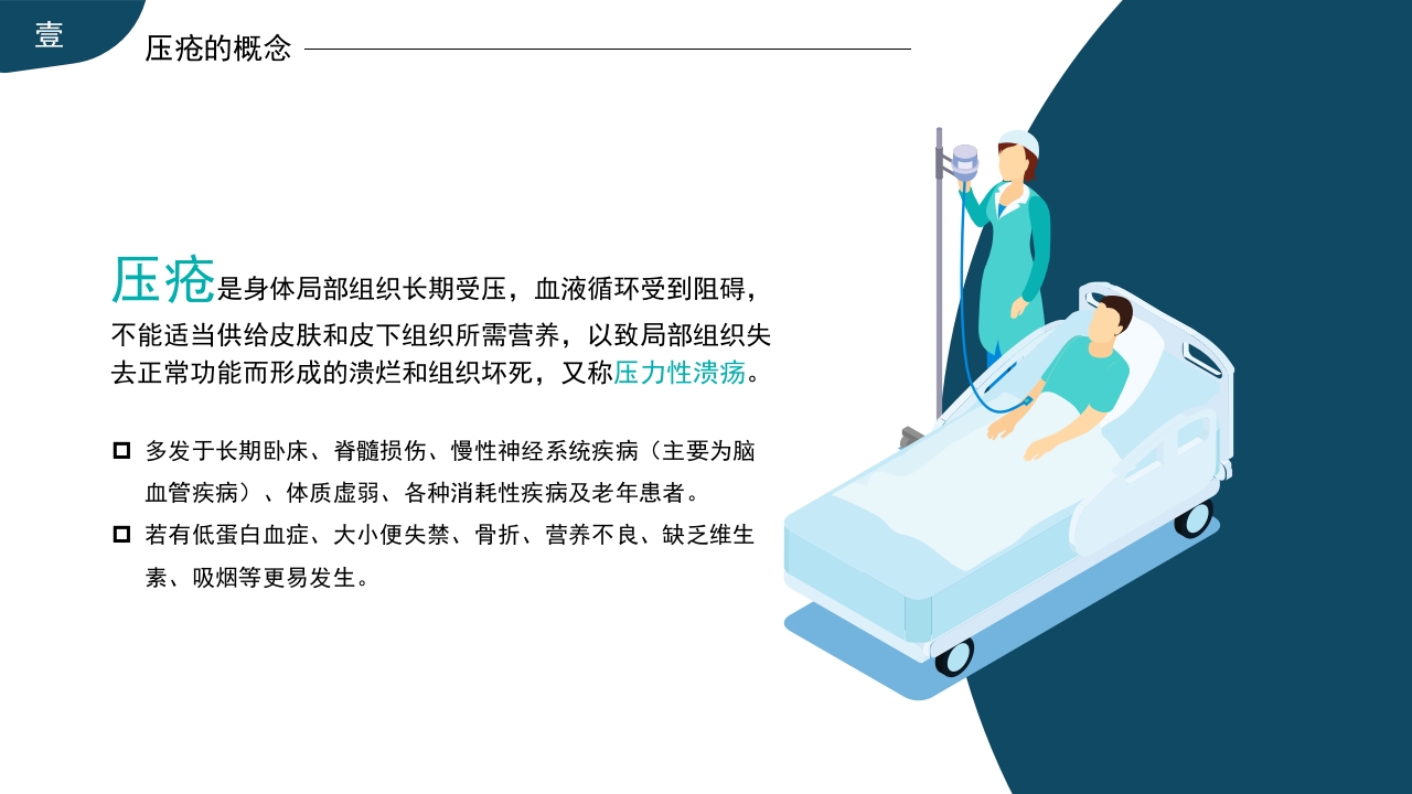 压疮预防及护理医疗医学