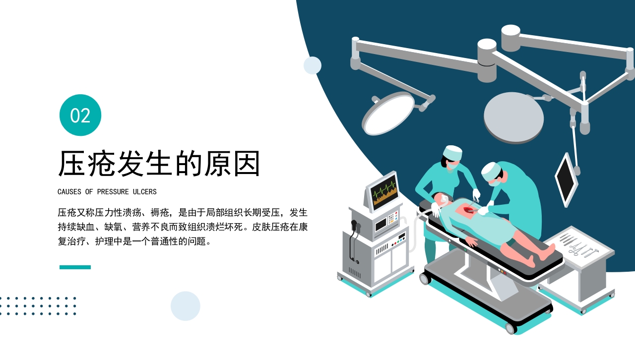 压疮预防及护理医疗医学