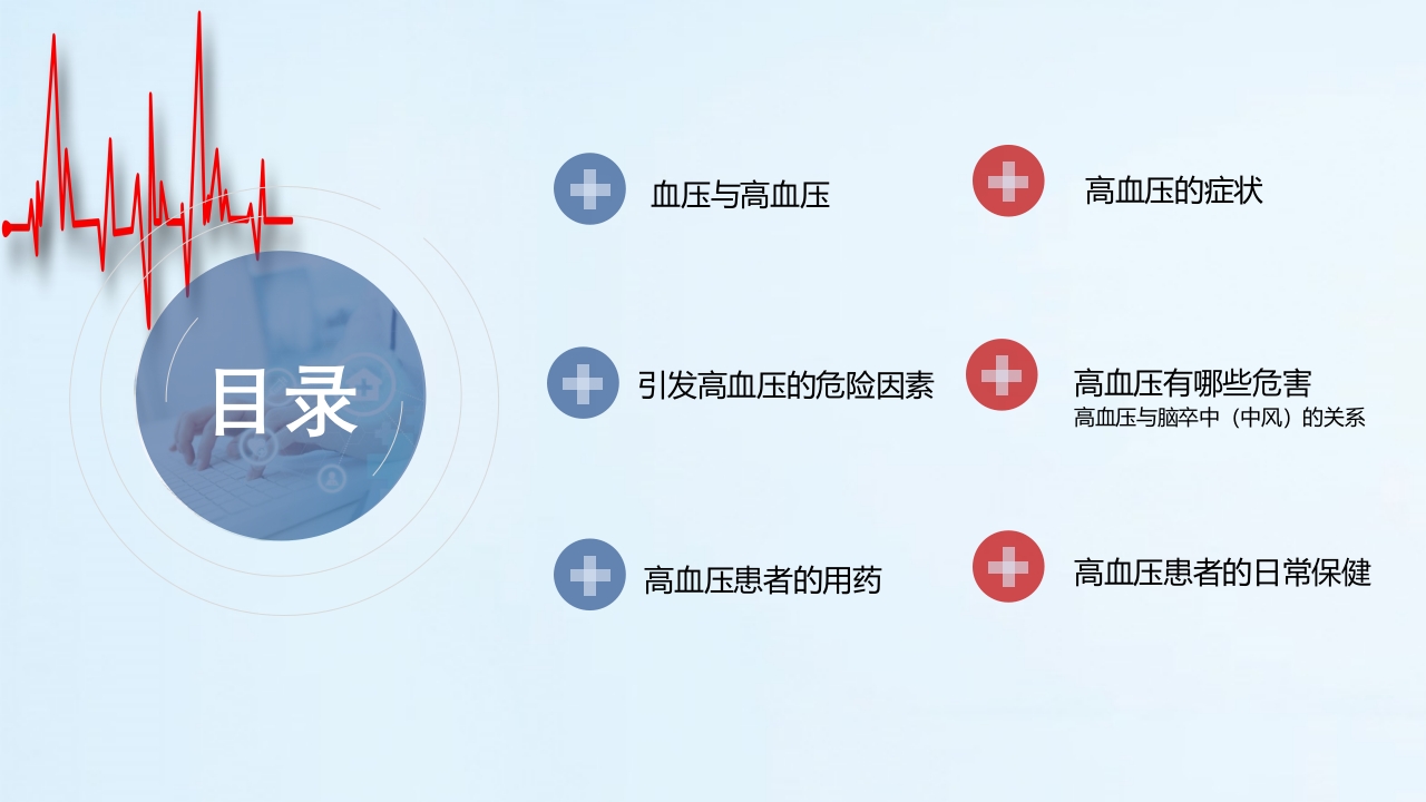 医疗预防高血压心脑血管疾病健康讲座