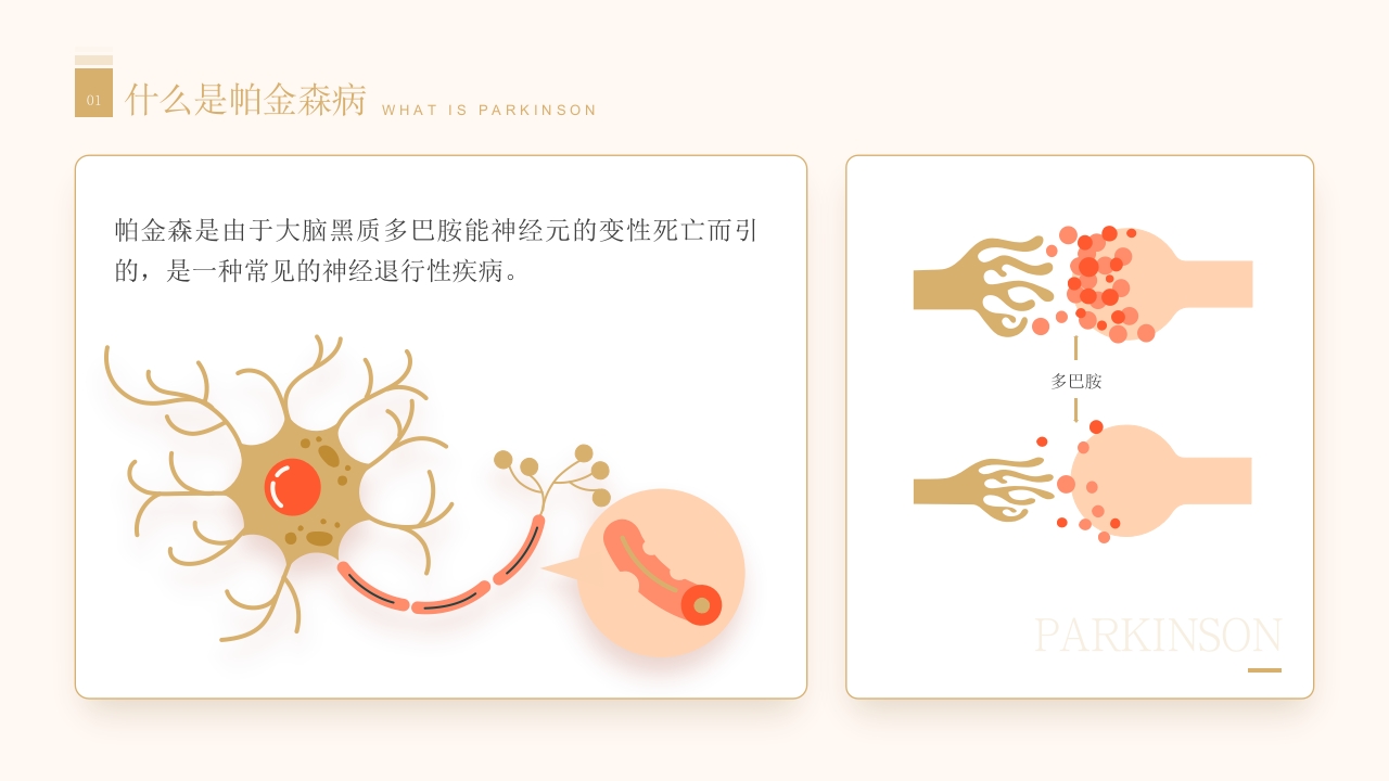 医学科普之关爱帕金森患者模板