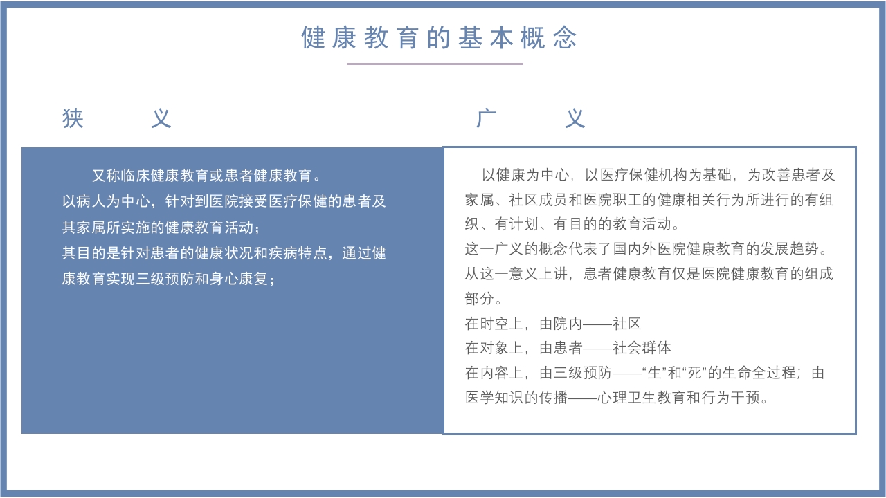 医院健康教育培训