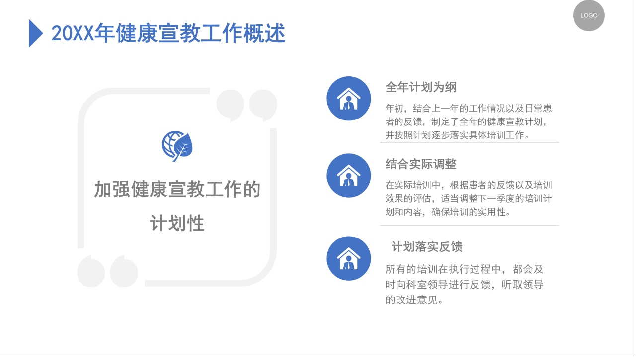 医院健康宣教培训总结汇报