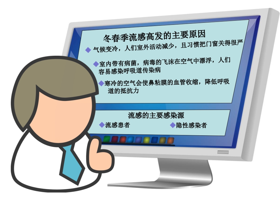 预防流感知多少