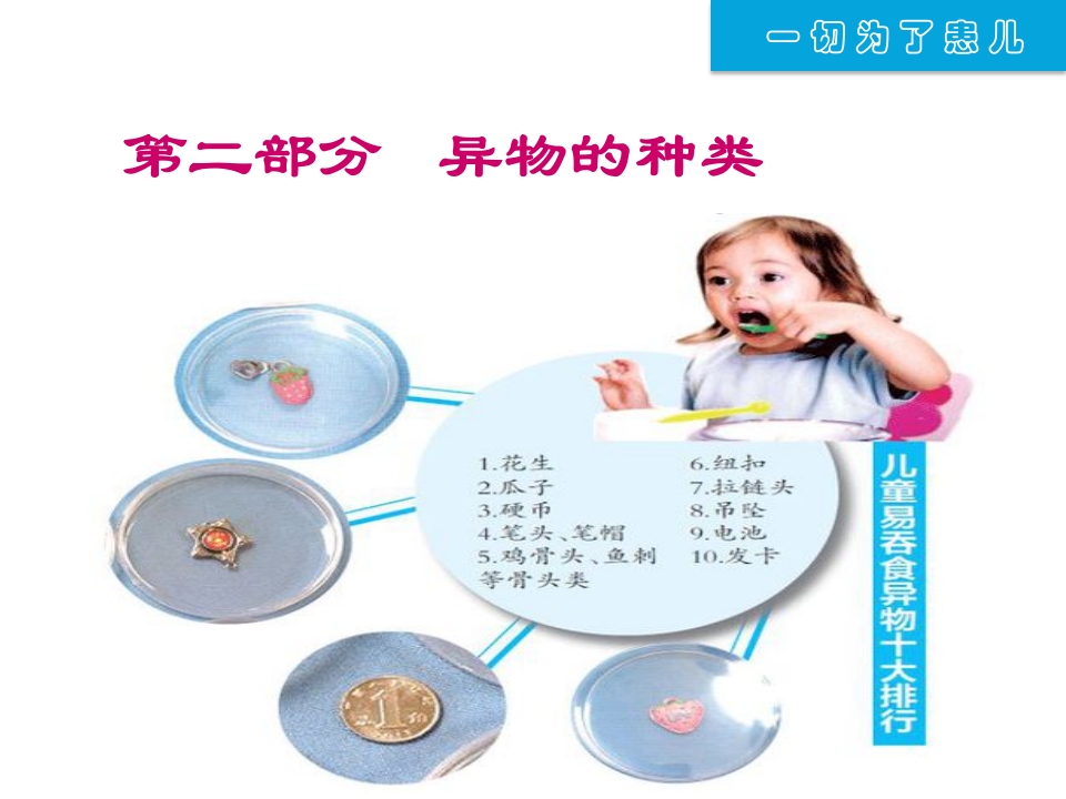 远离异物为宝宝健康护航