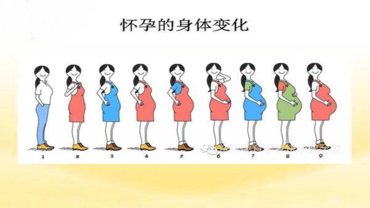 孕期常见身体不适的缓解方法