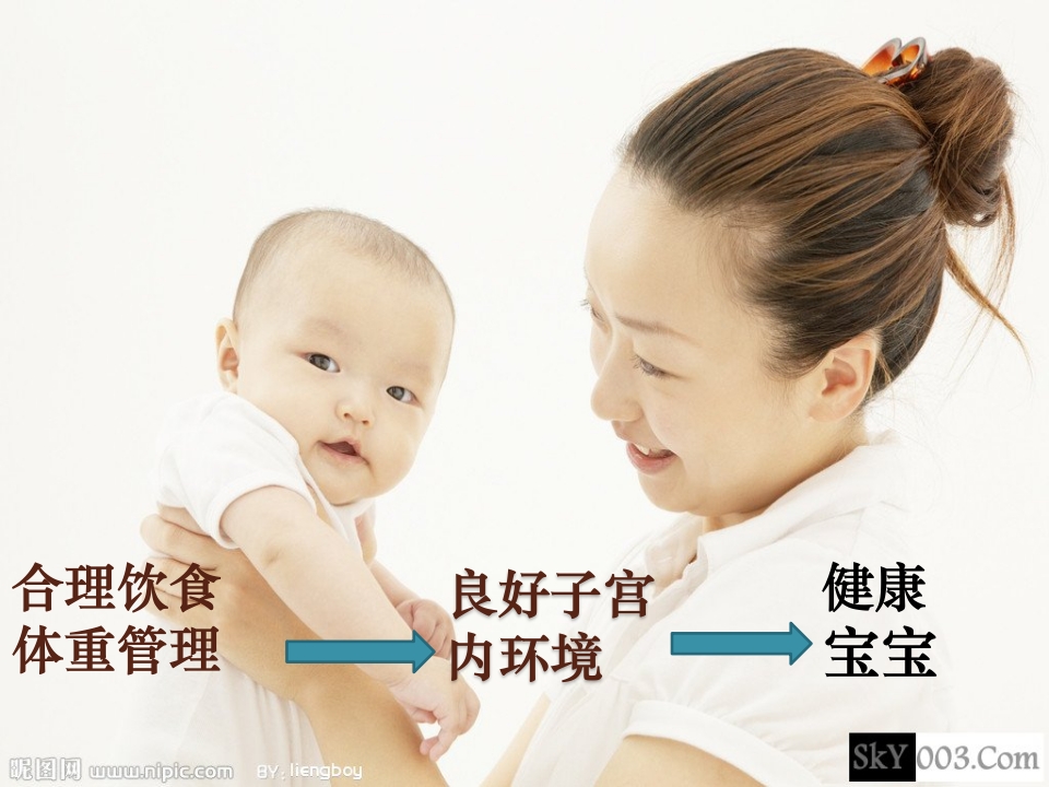 孕期营养与体重科学管理