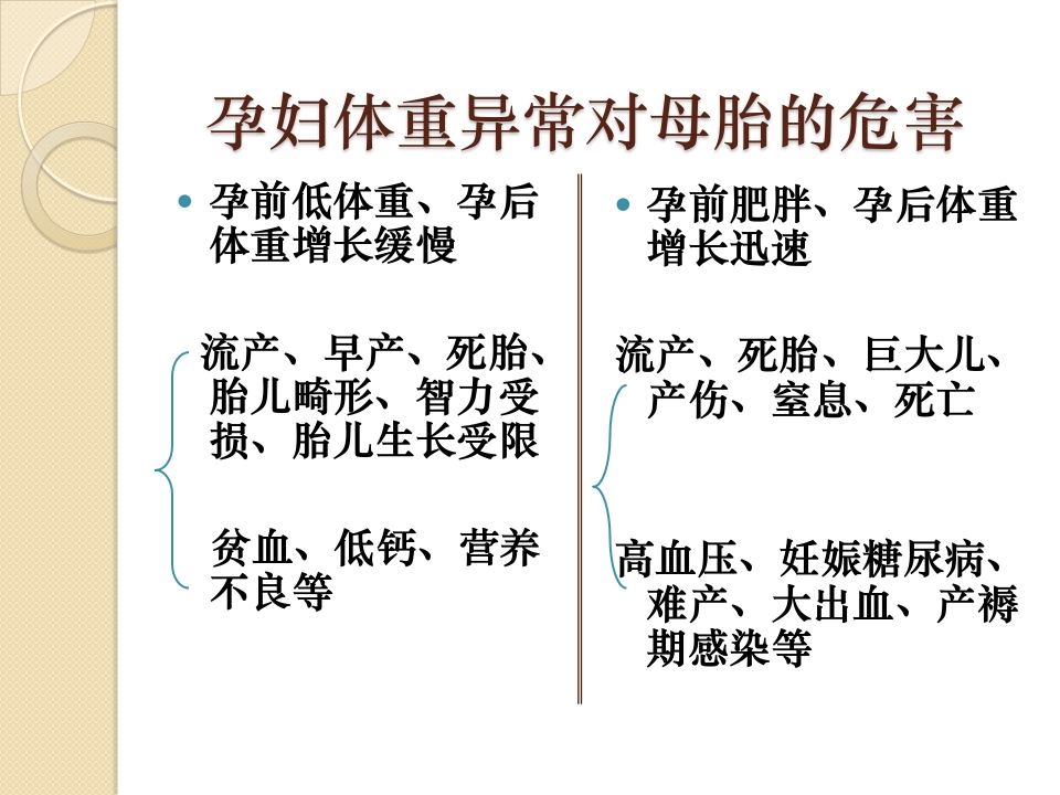 孕期营养与体重科学管理