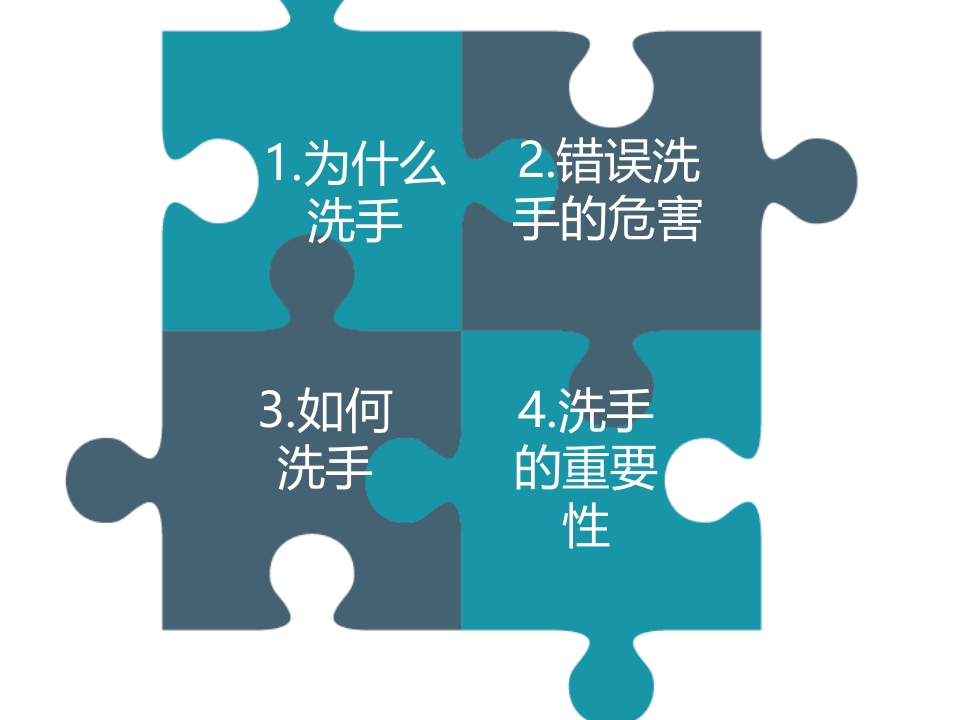 正确洗手 守住健康