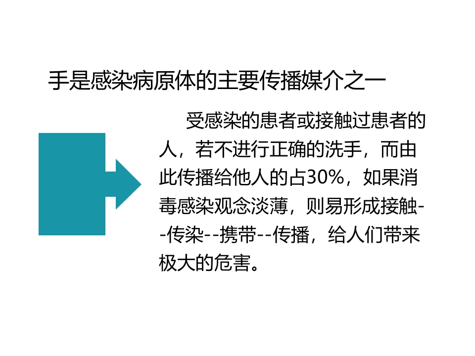 正确洗手 守住健康