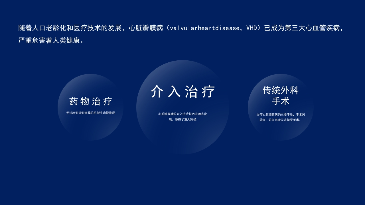 中国心脏瓣膜病介入治疗的现状与进展