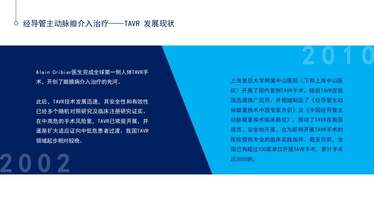 中国心脏瓣膜病介入治疗的现状与进展