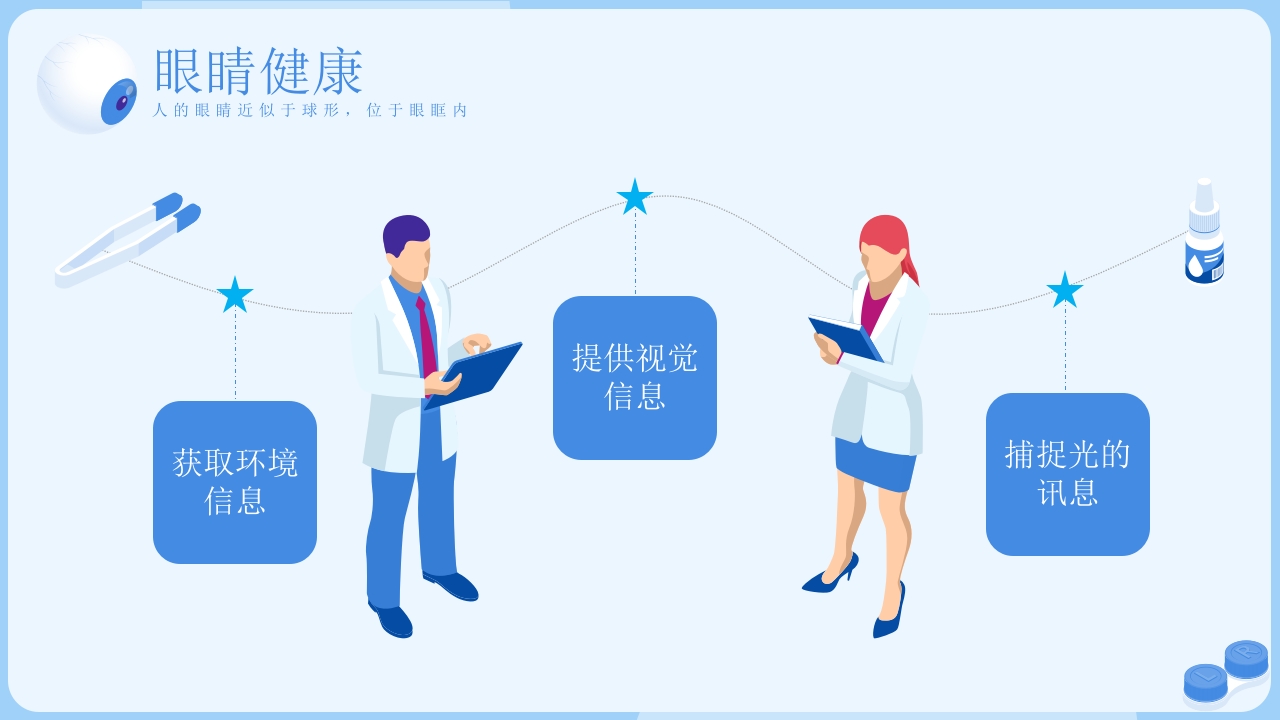 紫蓝扁平风眼睛健康教育模板