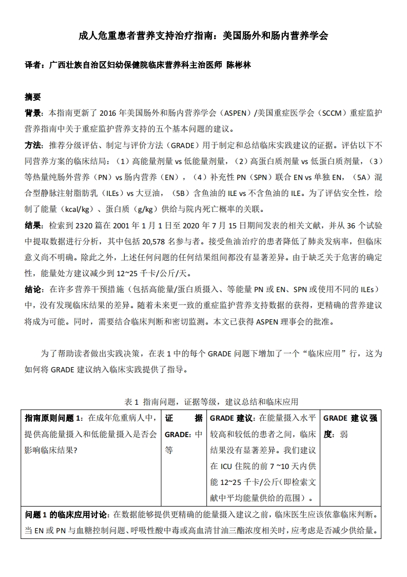 成人重症营养指南ASPEN