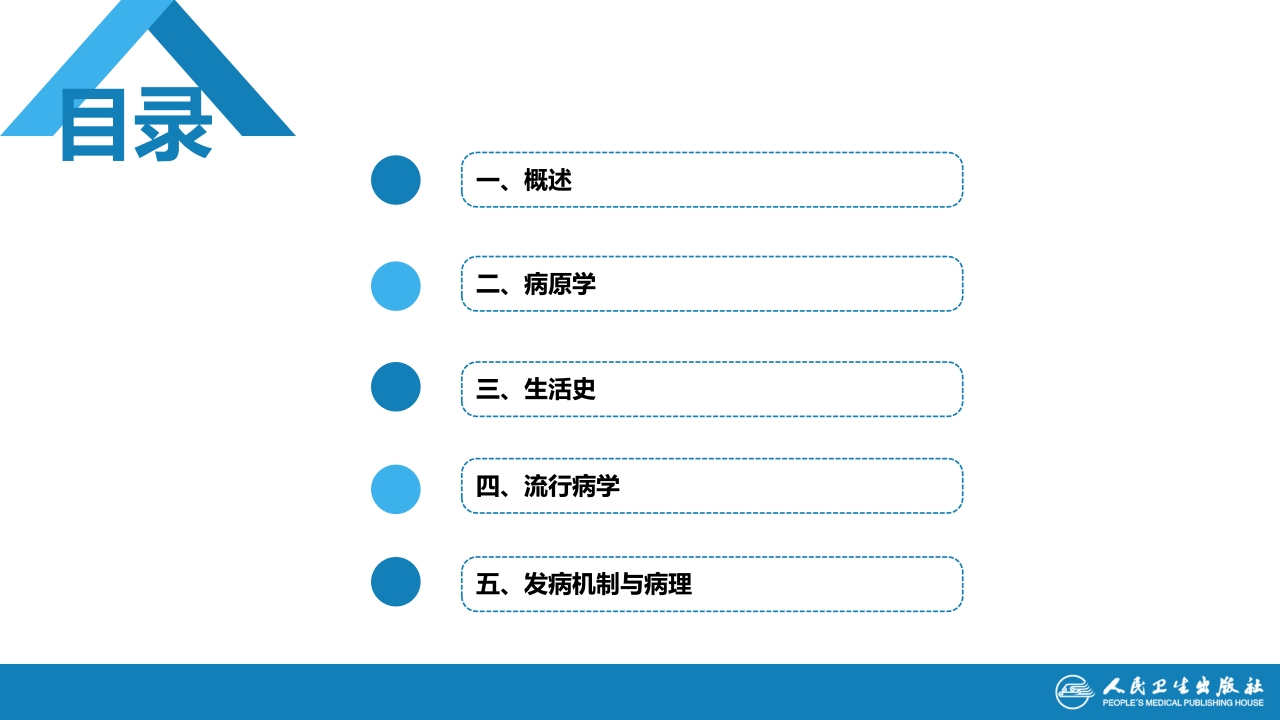 第八章 蠕虫病 第二节 丝虫病