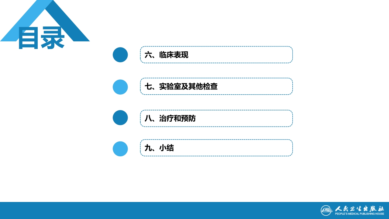 第八章 蠕虫病 第二节 丝虫病