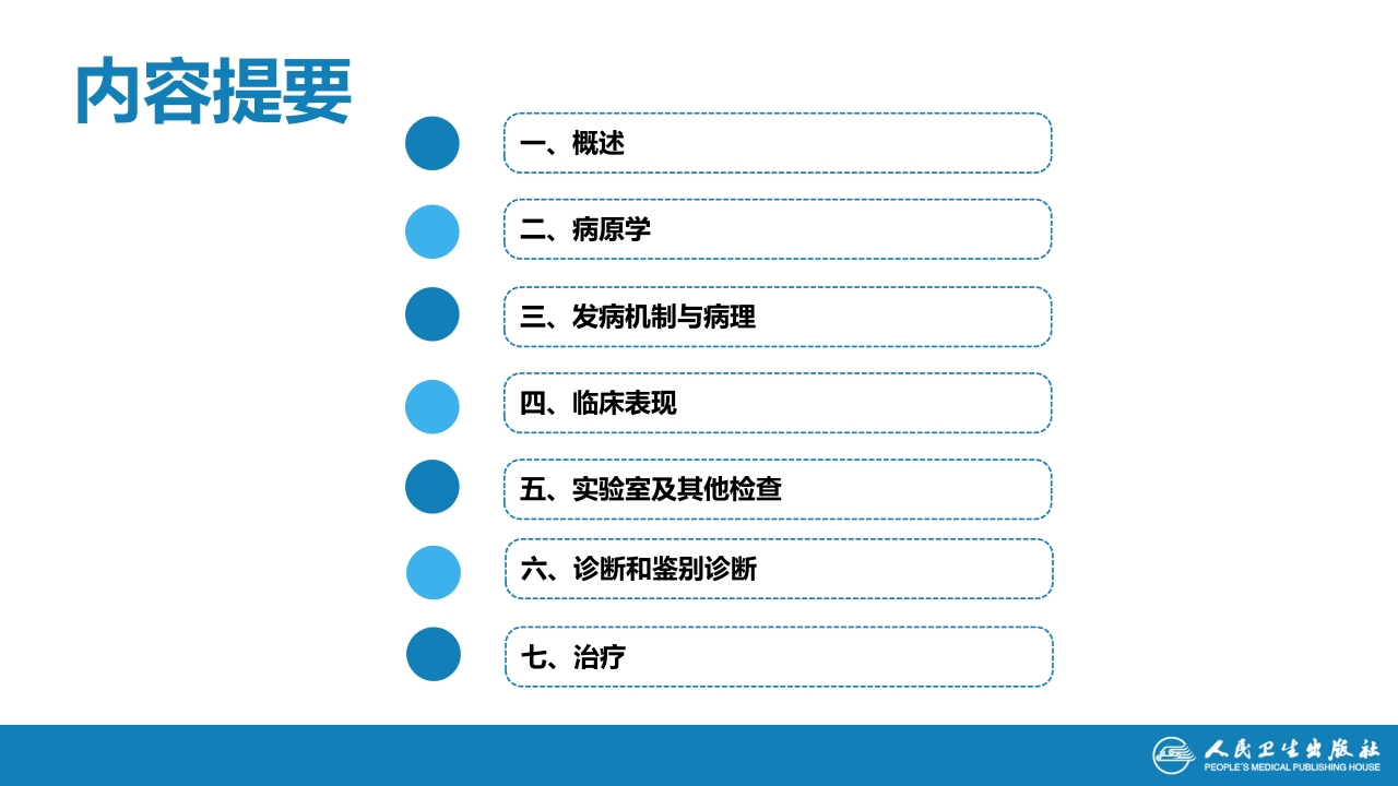 第八章 蠕虫病 第七节 蠕虫蚴移行症