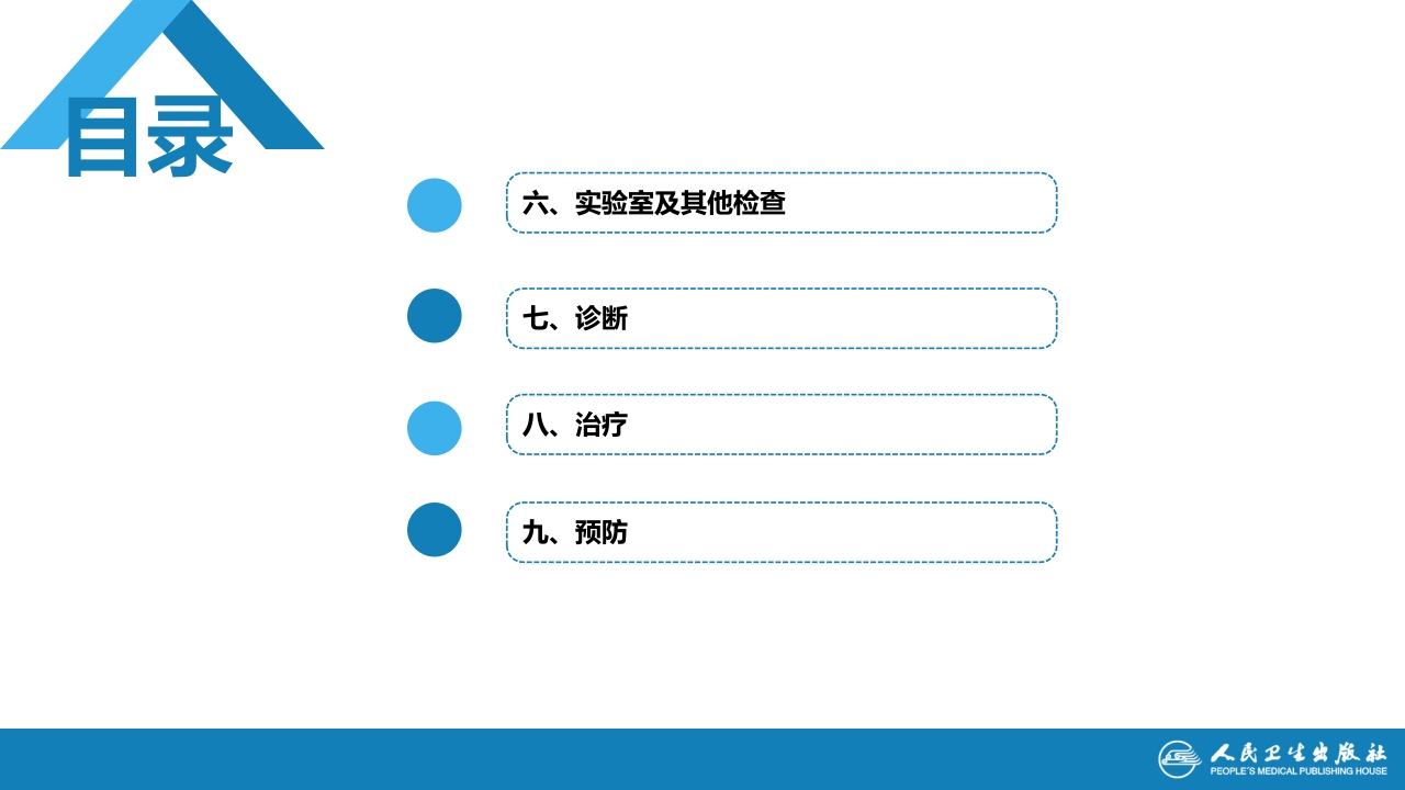 第八章 蠕虫病 第五节 囊尾蚴病