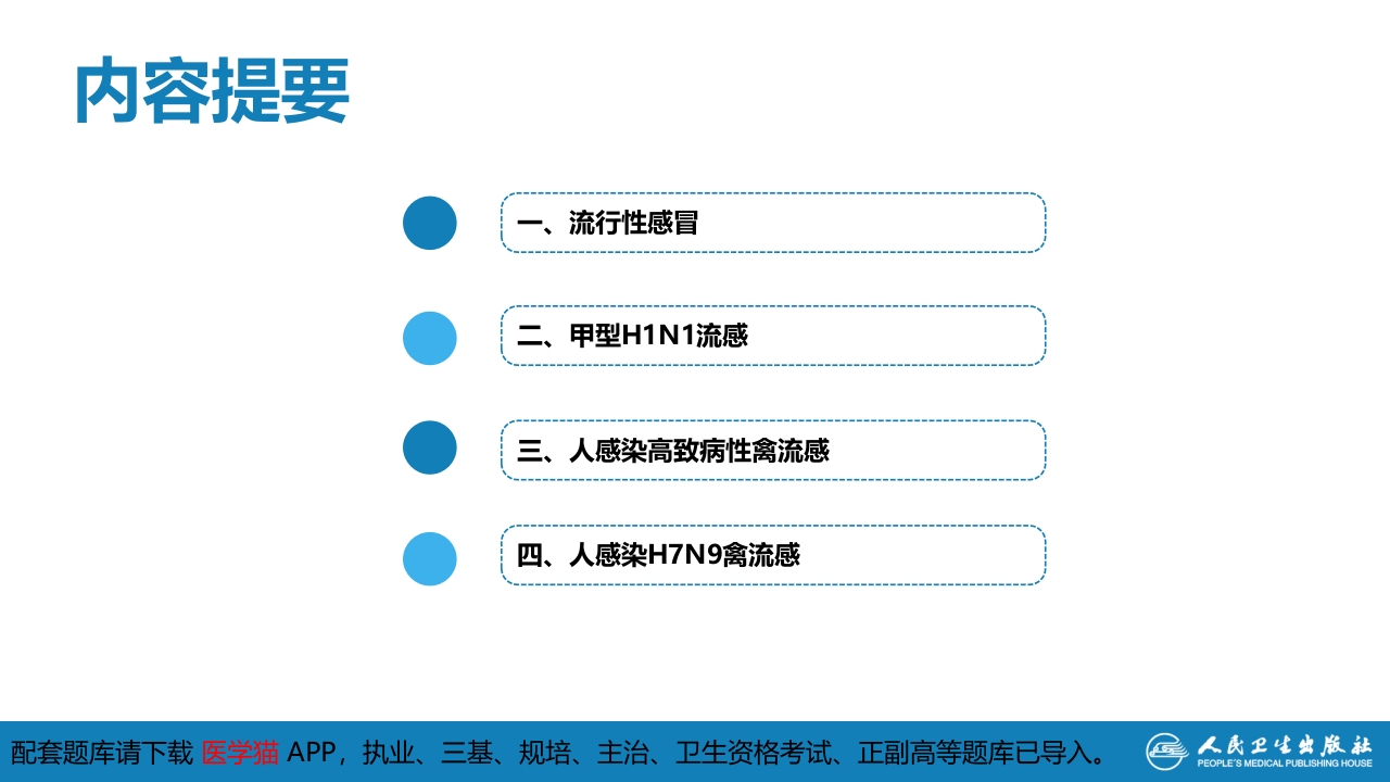 第二章 病毒性传染病 第三节 流行性感冒病毒感染