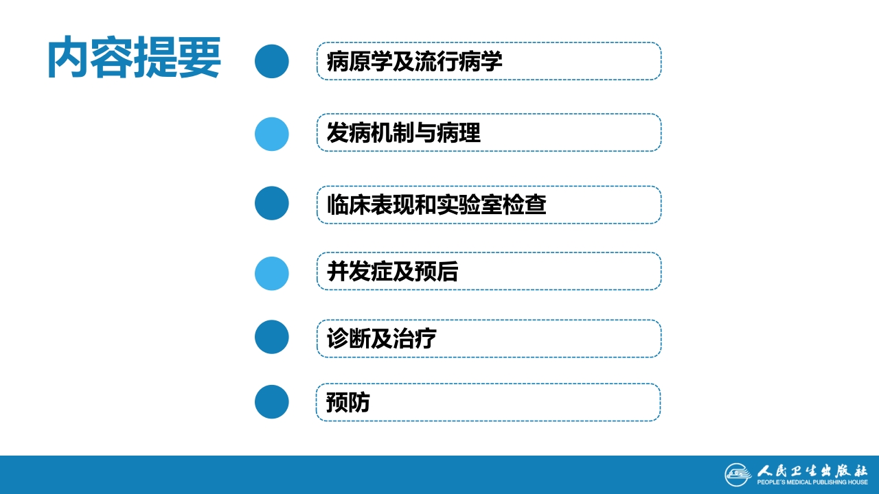 第二章 病毒性传染病 第五节 水痘和带状疱疹