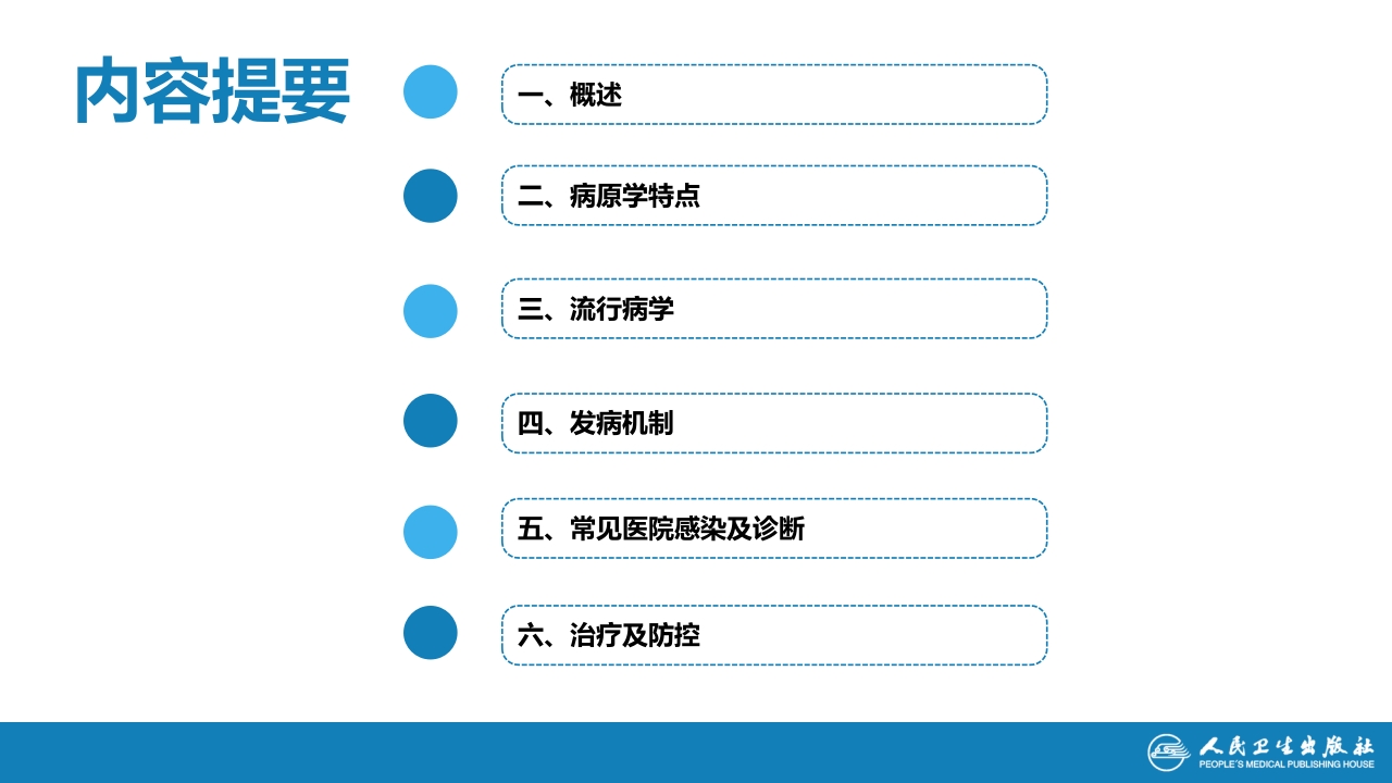 第十章 其他 第一节 医院感染