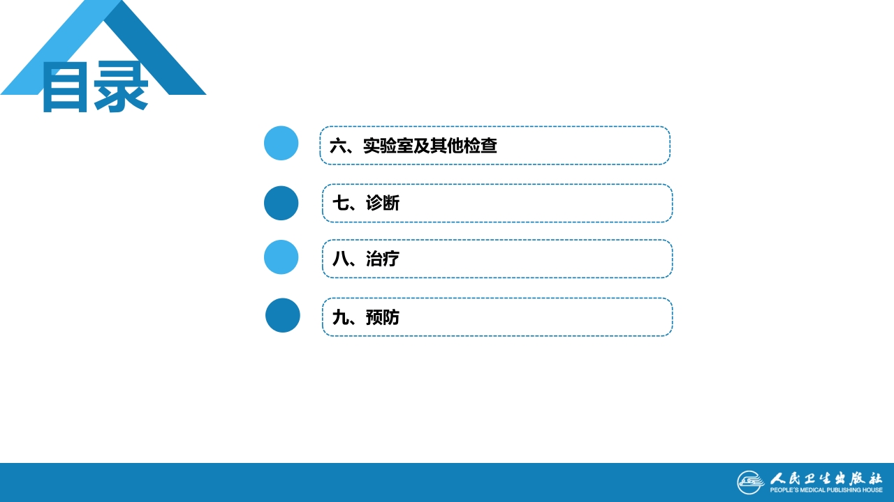 第五章 深部真菌病 第三节 曲霉病