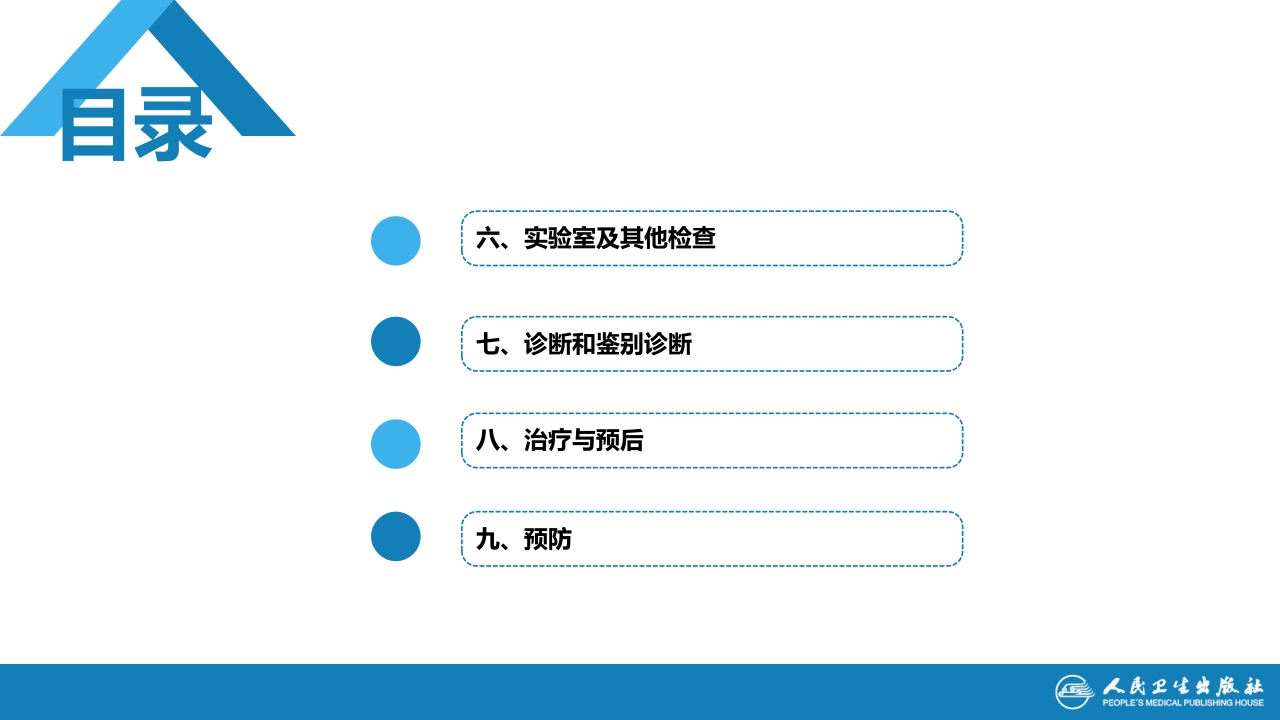 第五章 深部真菌病 第二节 念珠菌病