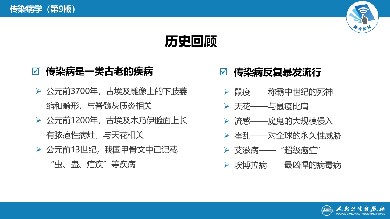 第一章 总论（一）