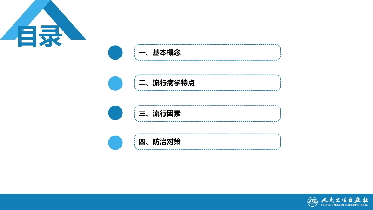第一章 总论 （二）