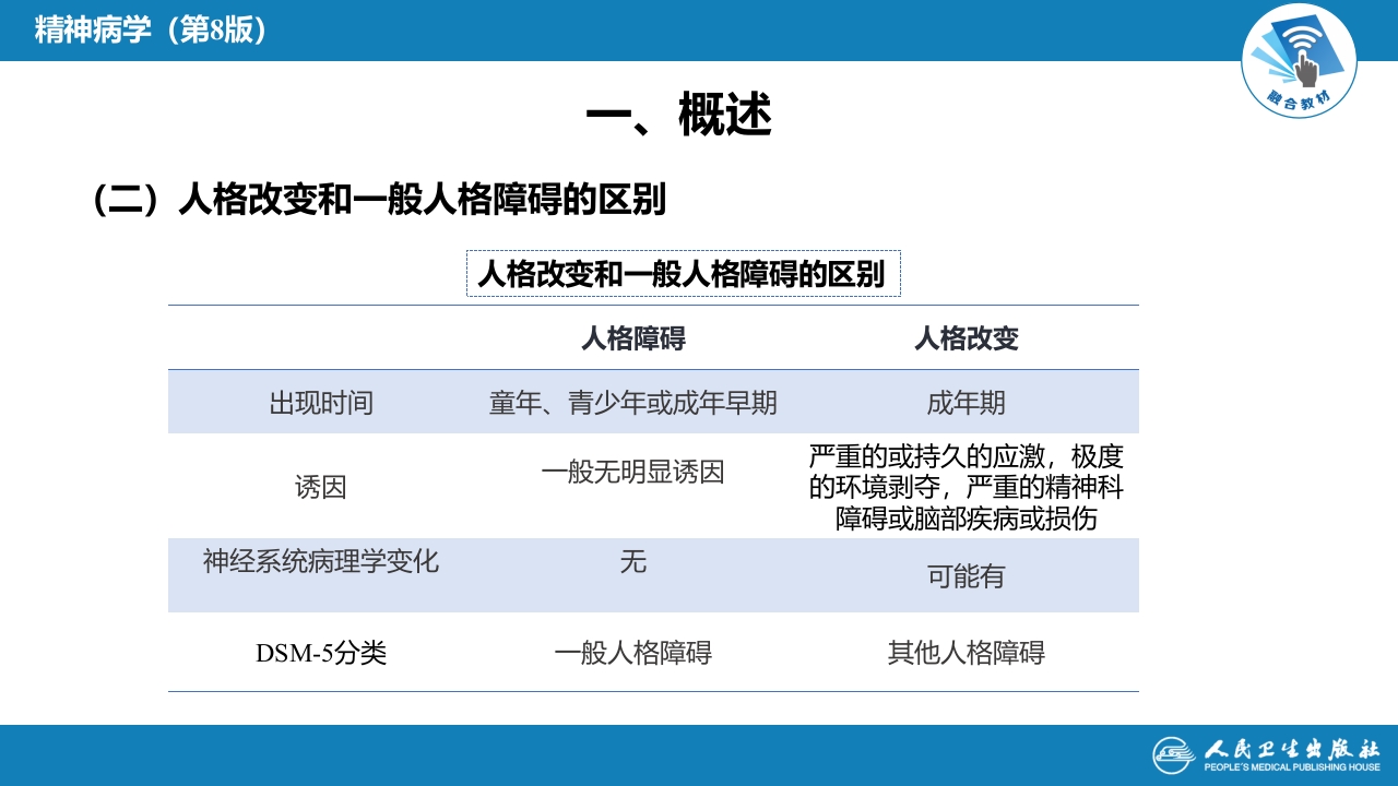 第十七章 人格及相关行为障碍