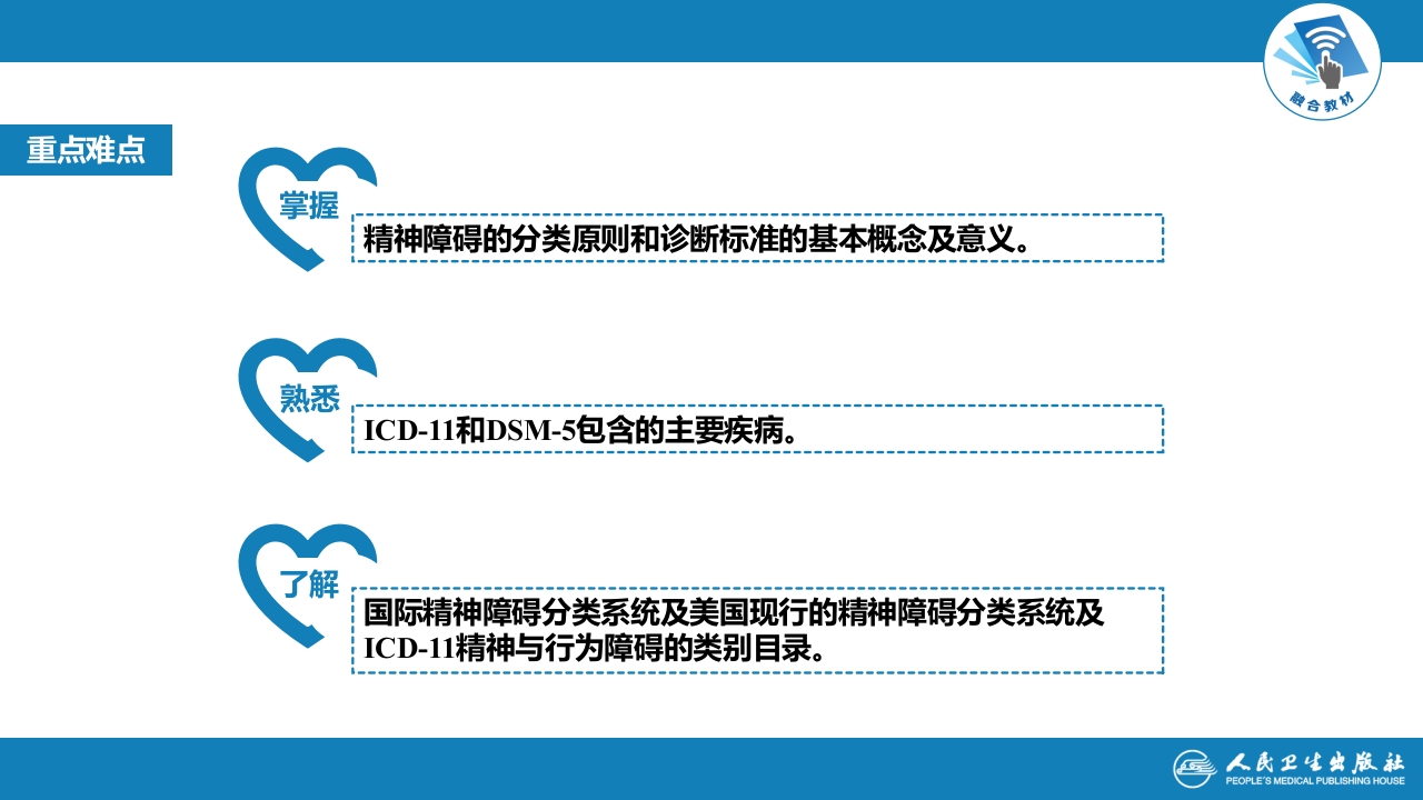 第四章 精神障碍的分类与诊断标准