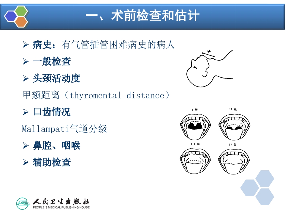 第4章 气管和支气管内插管