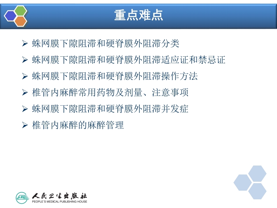 第10章 椎管内麻醉