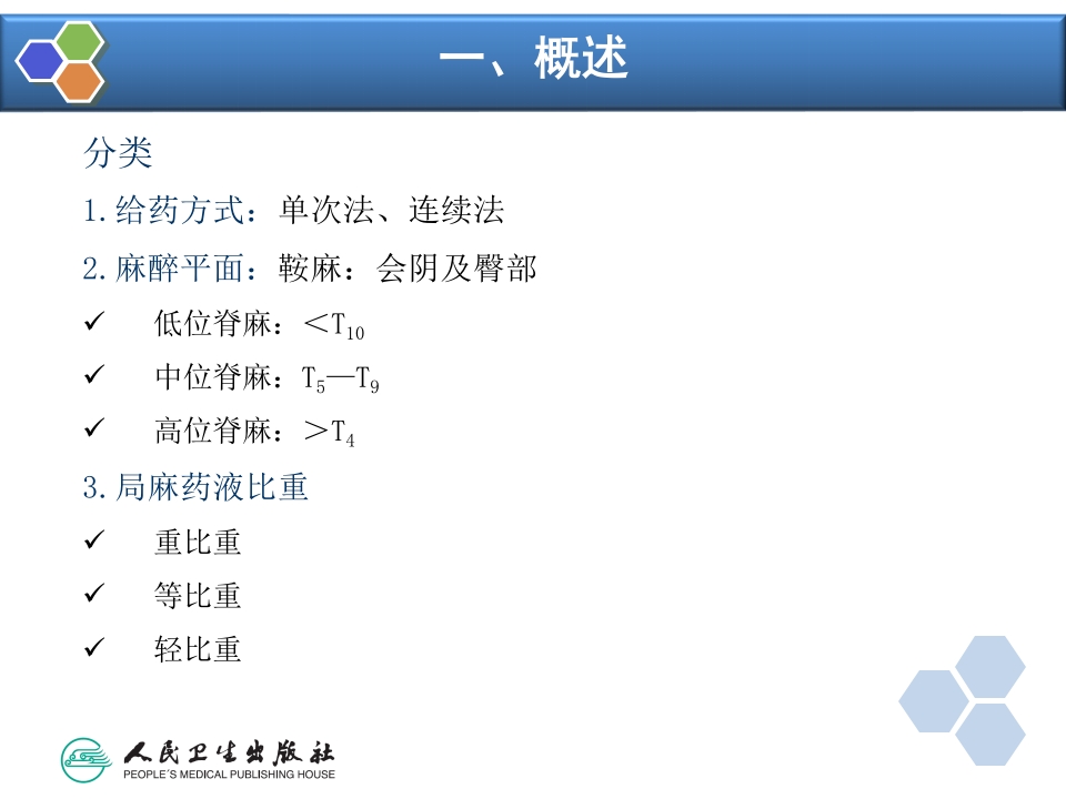 第10章 椎管内麻醉