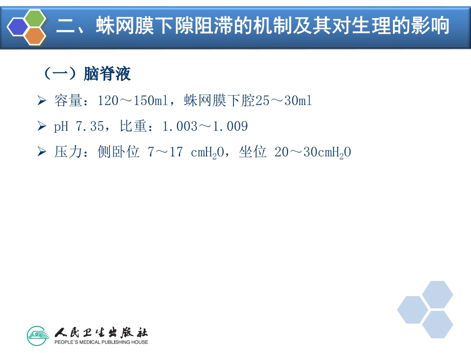 第10章 椎管内麻醉