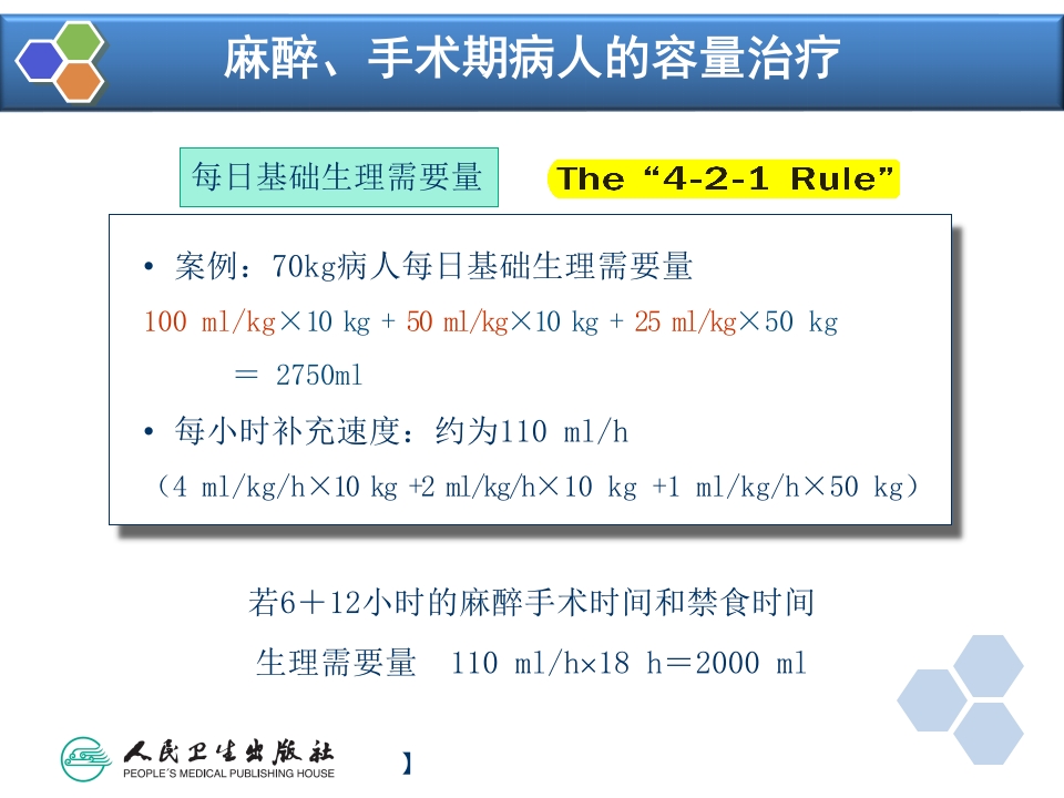 第16章 麻醉手术期间病人的容量治疗与血液保护