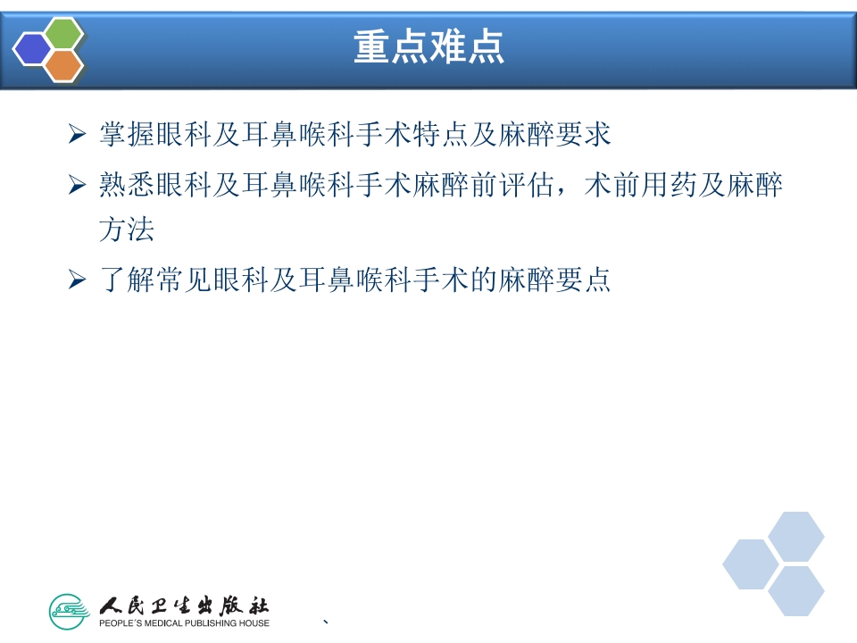 第21章 眼、耳鼻喉科手术麻醉