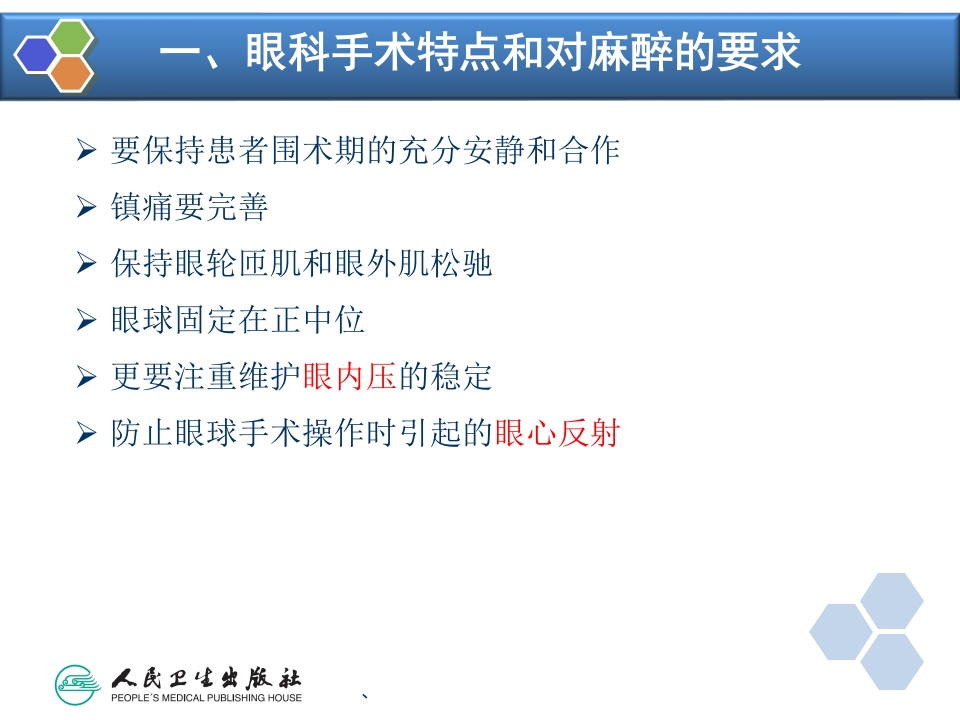 第21章 眼、耳鼻喉科手术麻醉