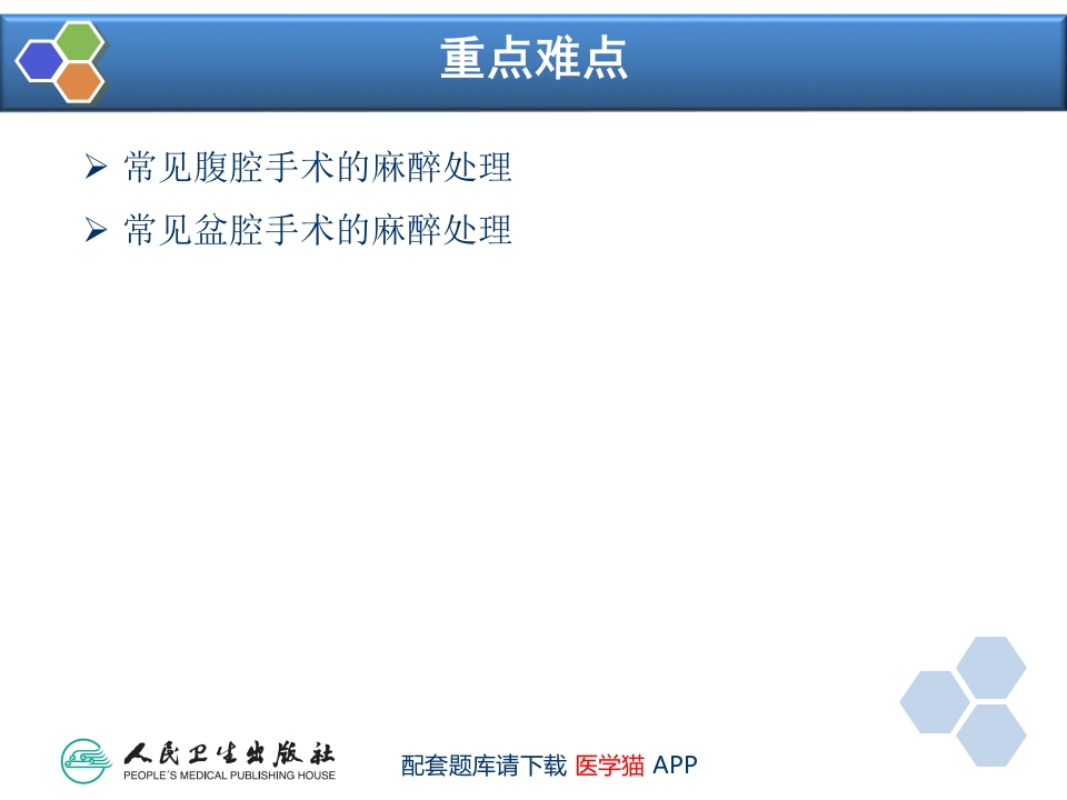 第23章 腹部外科与泌尿外科手术的麻醉