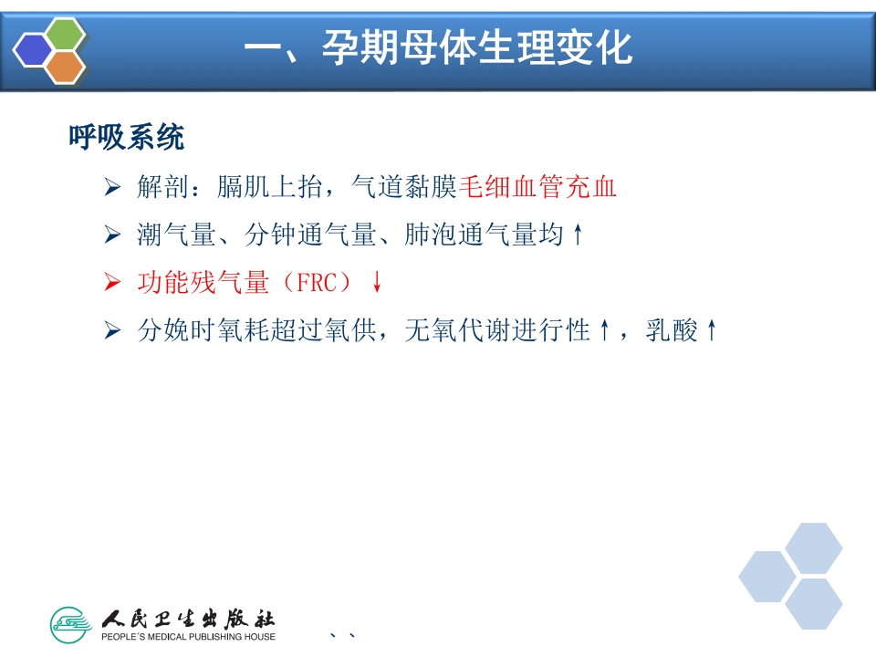 第28章 妇产科麻醉