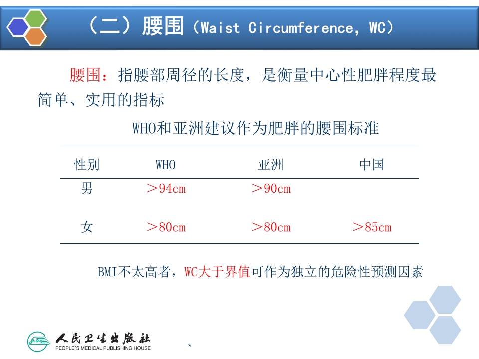 第30章 肥胖病人手术的麻醉