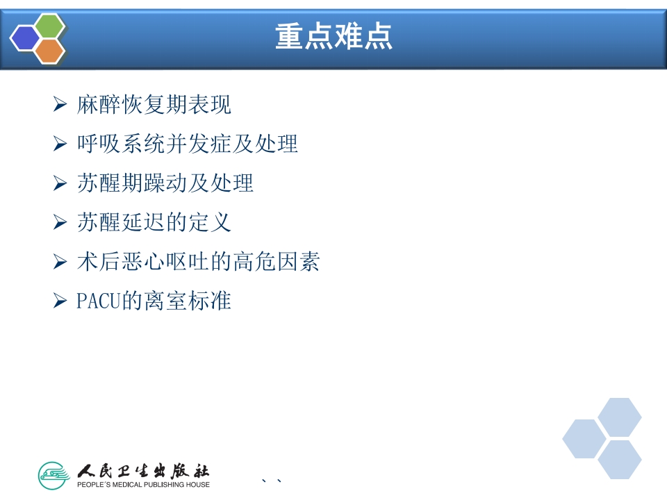 第39章 麻醉后监测治疗